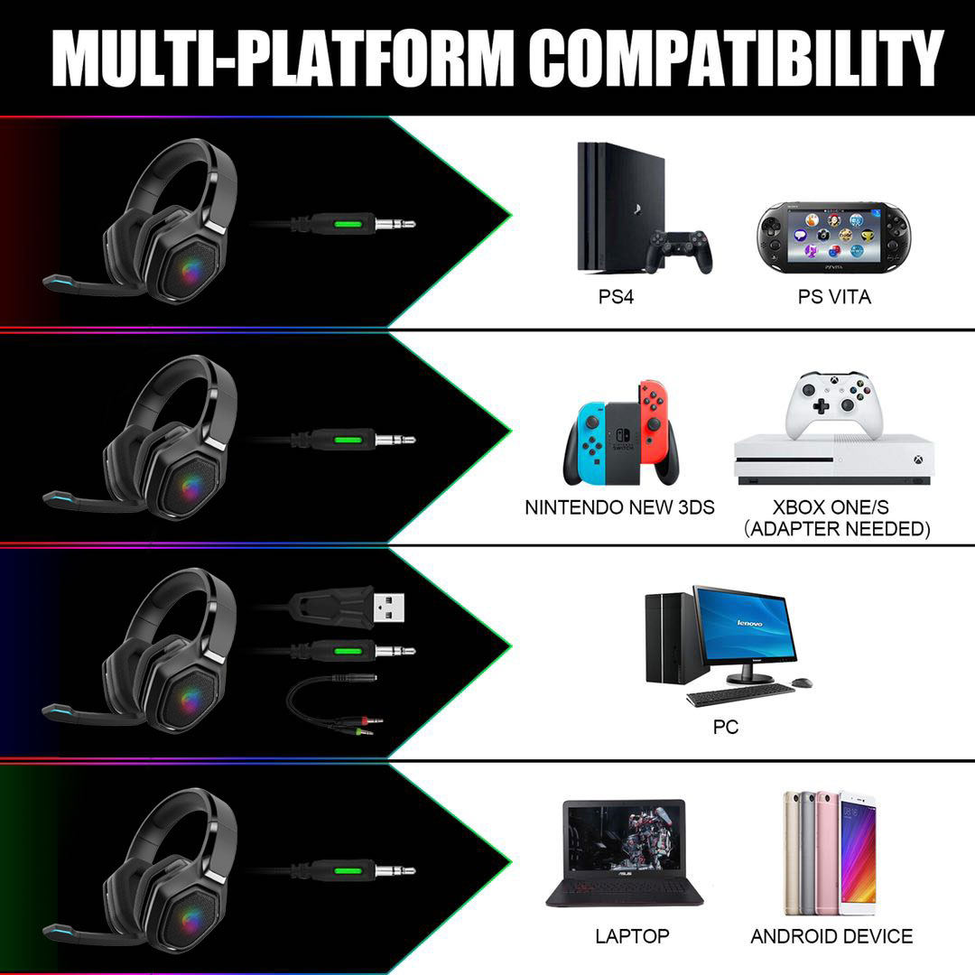 Headset Faster: Blubolt BG300