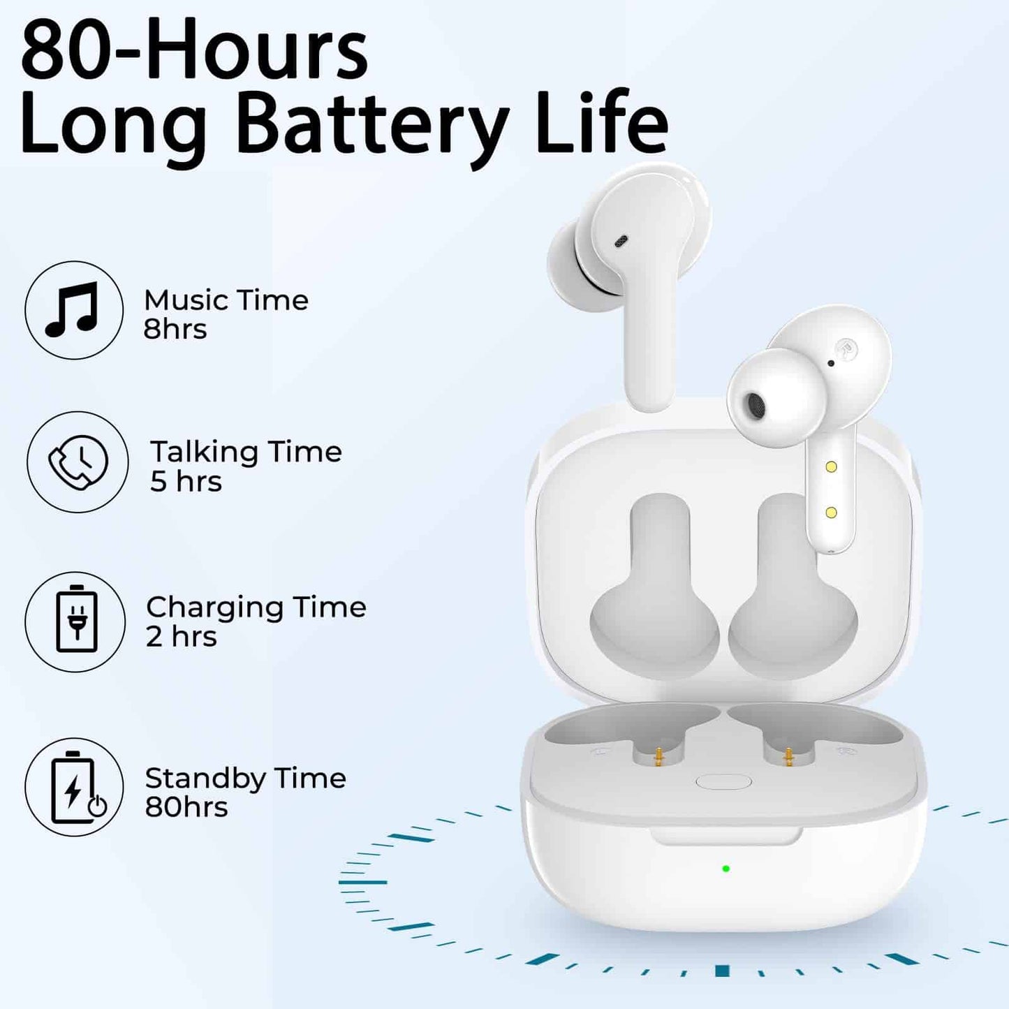 Earbuds Faster: RB100